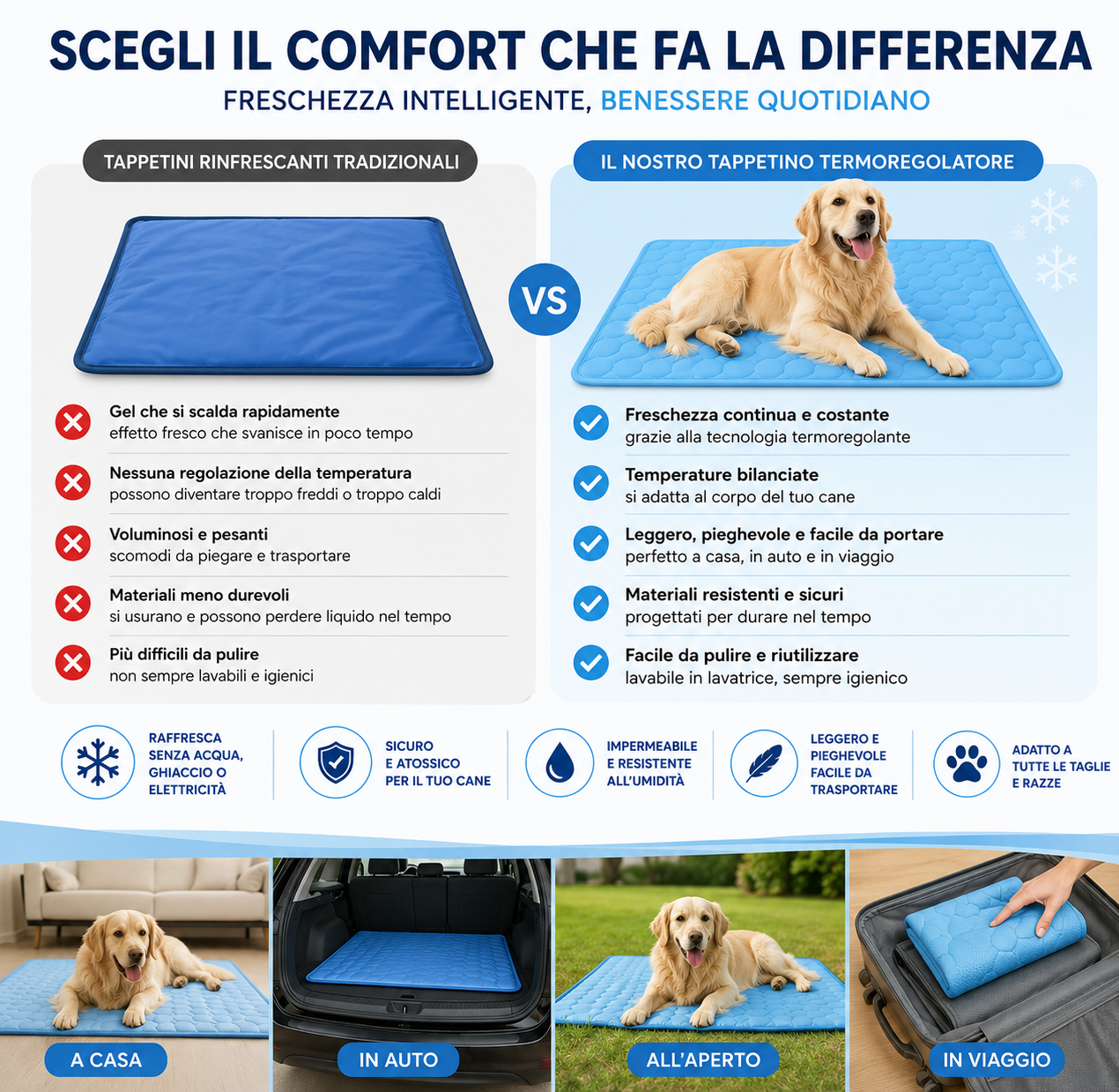 Tappetino Rinfrescante per Cani