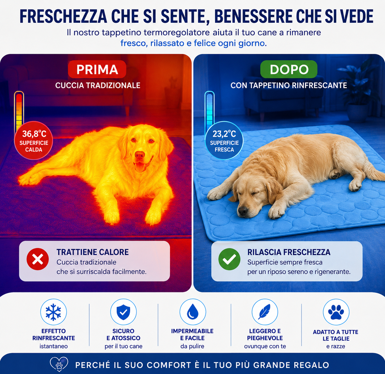 Tappetino Rinfrescante per Cani
